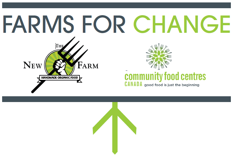Farms_for_change